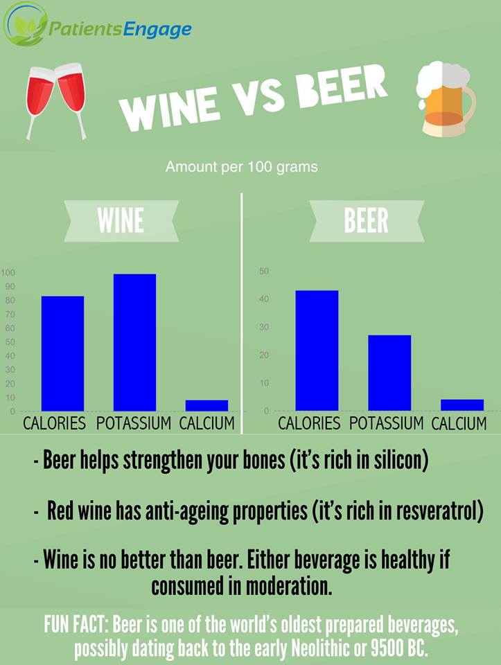 Can I drink wine if I have diabetes? Alcohol and diabetes medication